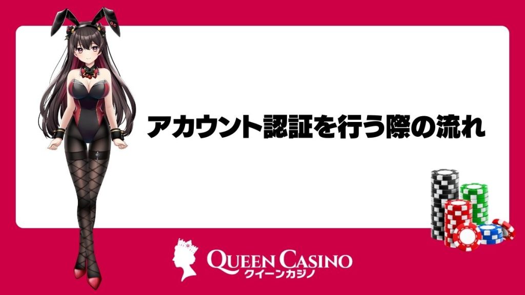 クイーンカジノでアカウント認証を行う際の流れ