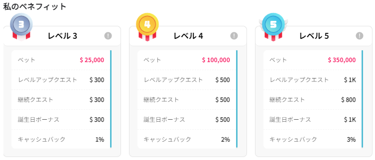 クイーンカジノ
