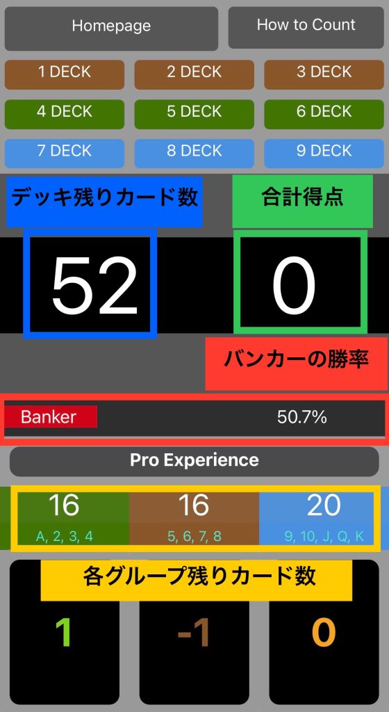 カウンティング